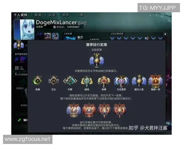 dota比赛英雄排名-DOTA比赛英雄排名,探寻最强之战力-dota比赛英雄排名