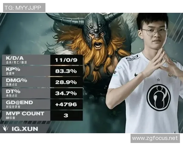 ti2ig比赛视频-极致对决,展现技术与意志的舞台 从 Ti2Ig 比赛视频探究电子体育精神的魅力和团队合作的关键-ti2ig比赛视频